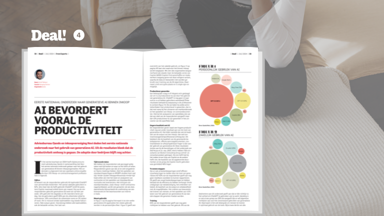 AI bevordert vooral de productiviteit