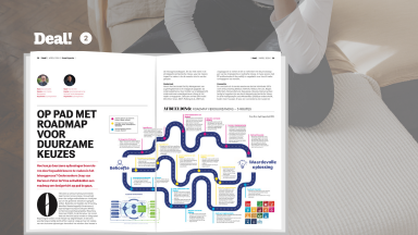 Op pad met roadmap voor duurzame keuzes
