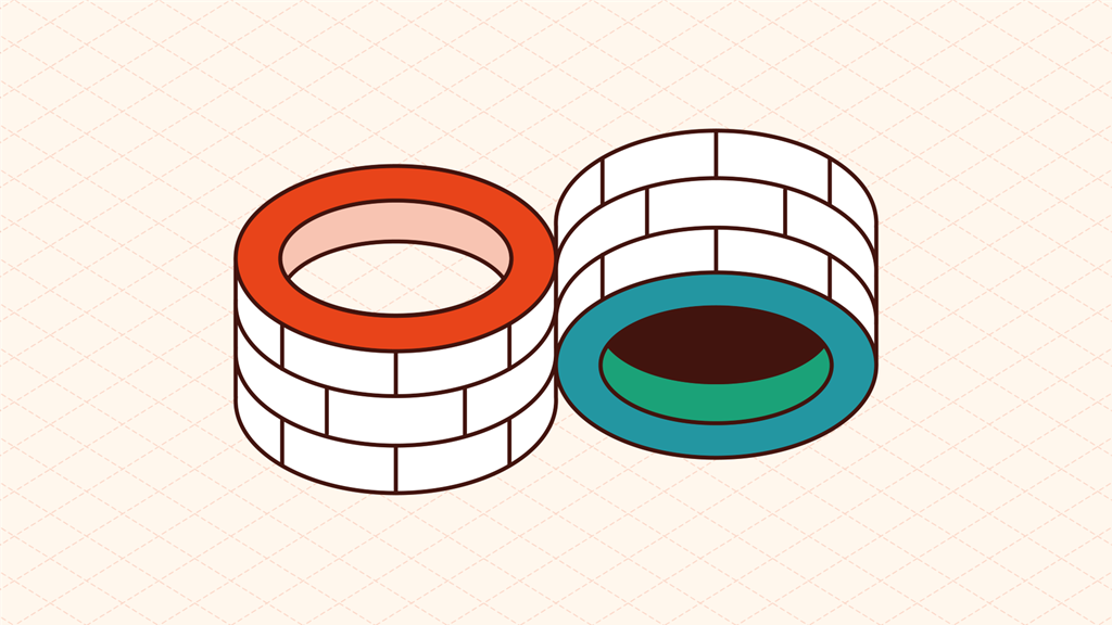 Sourcing en inkoop