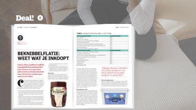 Beknibbelflatie: Weet wat je inkoopt