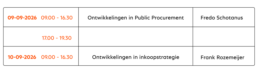 PEP-Blok-1-Inkoopontwikkeling-en-strategie-4.png PEP-Blok-1-Inkoopontwikkeling-en-strategie-4.png