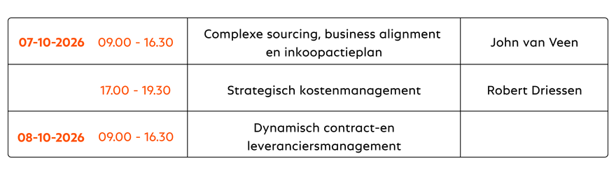 PEP-Blok-2-Van-complexe-sourcing-tot-dynamisch-contractmanagement-2.png