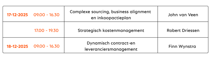 PEP-Blok-2-Van-complexe-sourcing-tot-dynamisch-contractmanagement-1.png